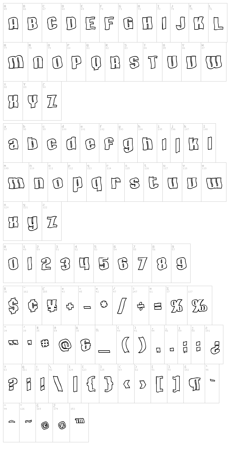 SF Hallucination font map